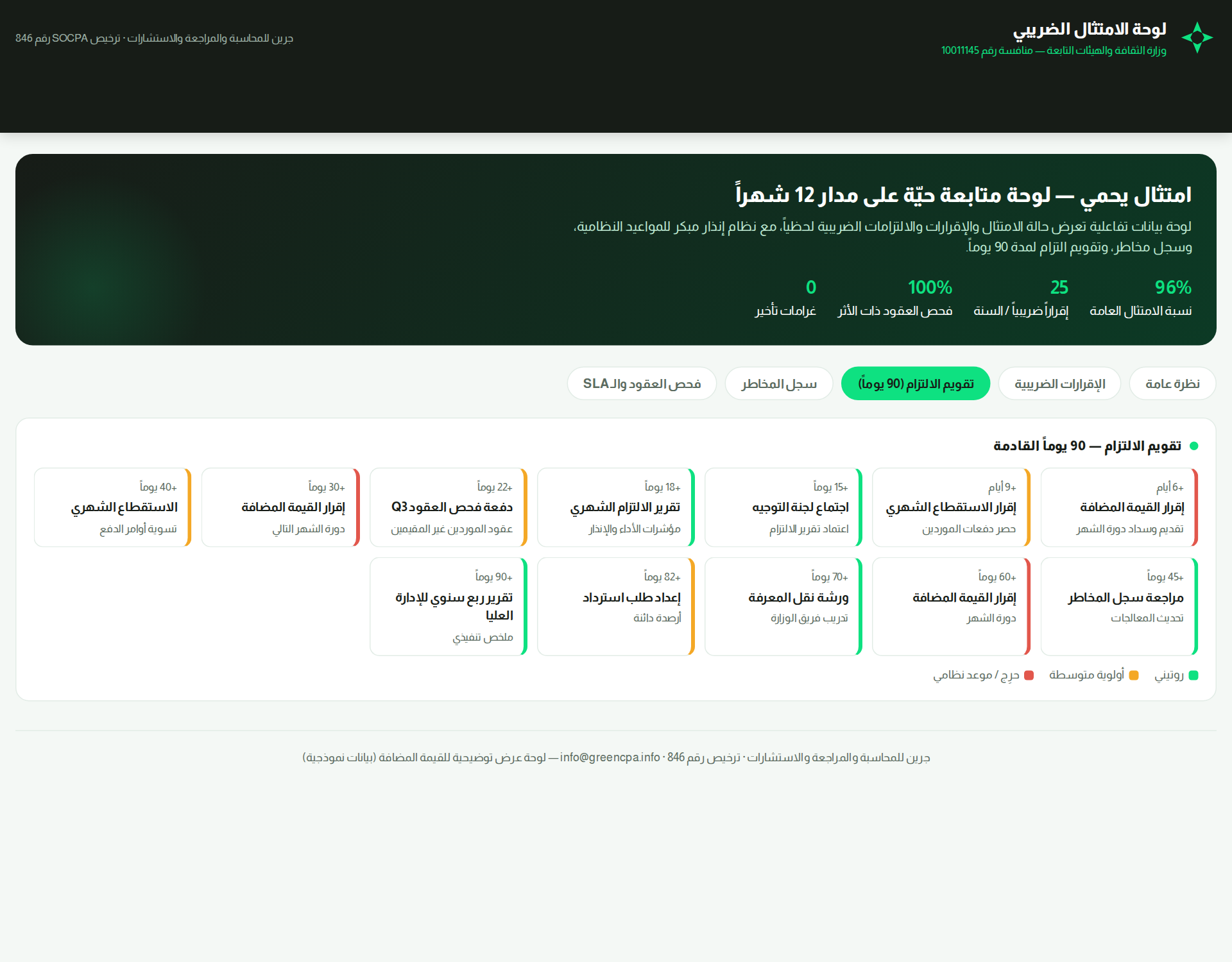 تقويم الامتثال لتسعين يوماً